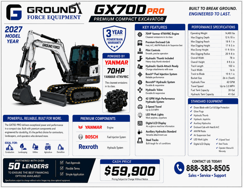 GX70D PRO complete window sticker